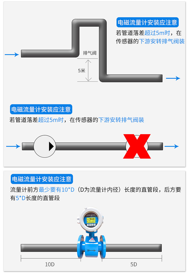 化工管道流量計安裝注意事項(xiàng)