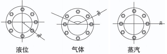 高壓孔板流量計(jì)安裝角度圖
