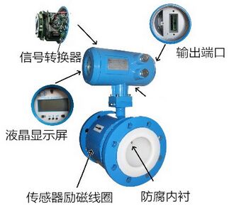 大口徑水流量計結(jié)構(gòu)圖