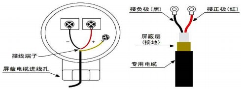 固定式超聲波流量計探頭接線圖